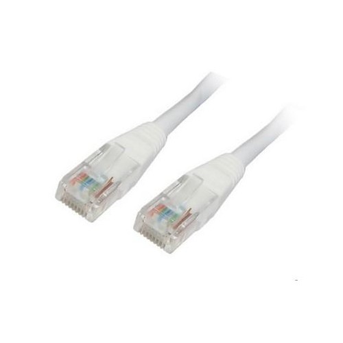 Nanocable UTP Cat5 Ethernet Cable 0.5 M