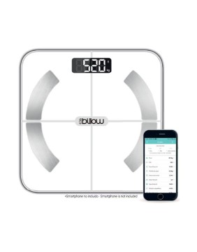 Personal Care - Health Scales